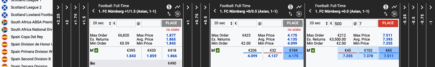 Exemple d'Arbitrage